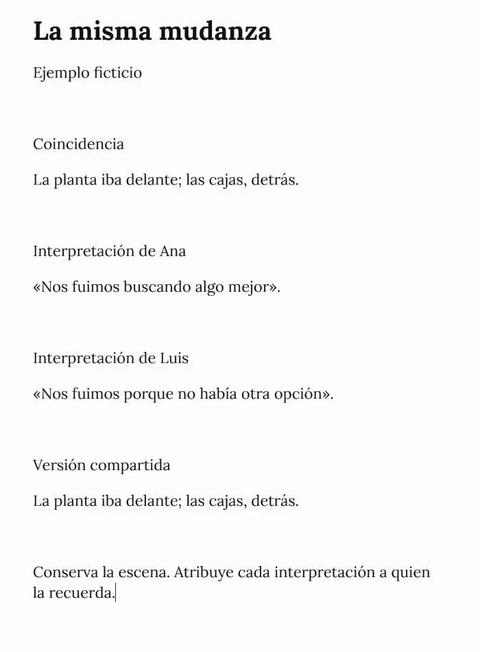 Ejemplo ficticio de una mudanza: Ana y Luis coinciden en la planta y las cajas, interpretan el motivo de salir de forma distinta y conservan la escena común para la letra.